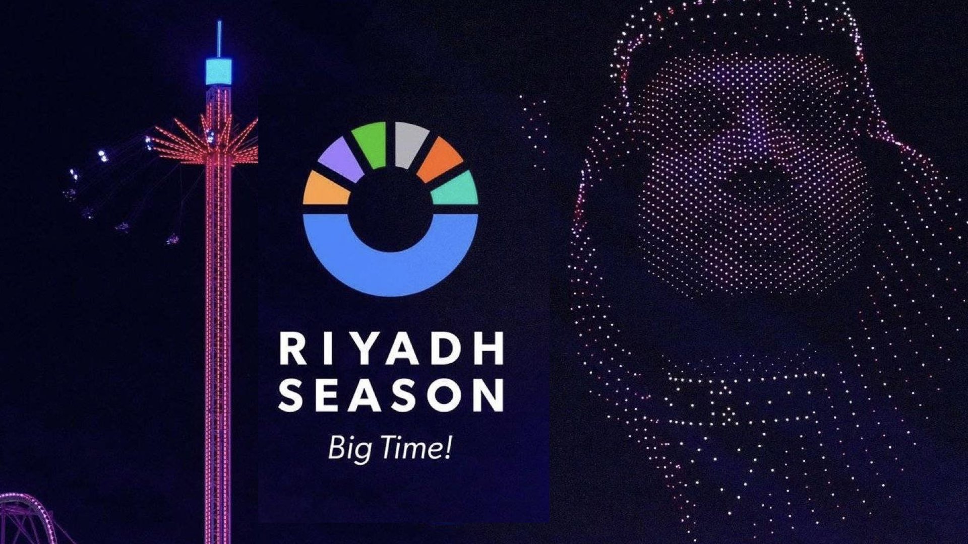 ACTDIVATE’s Demand Intelligence Engine predicts Economic Surge of over $500m to be generated from Riyadh Season 2025